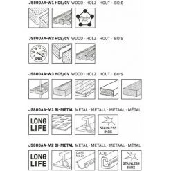 VONROC Scie Sauteuse 550W - 5 Lames De Scies, Système De Changement Rapide, Accessoires Et Sac De Rangement Inclus -Scie électrique portative Soldes 13648927 4