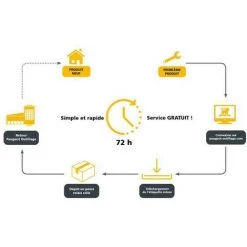 PEUGEOT OUTILLAGE PEUGEOT Scie Circulaire -Brushless - Energysaw - C18VBL - 165mm - 18 V - Vitesse De Rotation 4200 Tr/mn -Scie électrique portative Soldes 28244905 3