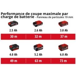 Einhell Scie Circulaire Portative Sans Fil TE-CS 18/190 Li BL-Solo Power X-Change (18V, Moteur Sans Charbon, Réglage Sans Outil, éclairage LED, Semelle En Aluminium) Livré Sans Batterie Ni Chargeur -Scie électrique portative Soldes 35102406 5