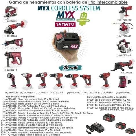 YAMATO Scie Circulaire à Batterie 20 Volts Sans Batterie AFT 07200315 2 YAMATO Scie Circulaire à Batterie 20 Volts Sans Batterie AFT 07200315 – Image 2