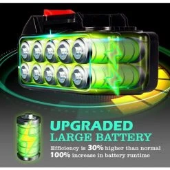 Scie électroportative 1200W Mini Tronçonneuse Onevan - Bleu - 6 Pouces Sans Fil Pour Makita - Avec 1 Batterie 128vf - Vitesse Réglable Pour La Coupe Du Bois -Scie électrique portative Soldes 52530615 4