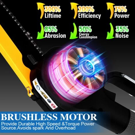 Scie à Chaîne électroportative Sans Fil Sans Brosse Mini Tronçonneuse Onevan - Jaune - 6 Pouces Pour Makita 18V - Sans Batterie Pour La Coupe Du Bois 2 Scie à Chaîne électroportative Sans Fil Sans Brosse Mini Tronçonneuse Onevan - Jaune - 6 Pouces Pour Makita 18V - Sans Batterie Pour La Coupe Du Bois – Image 2