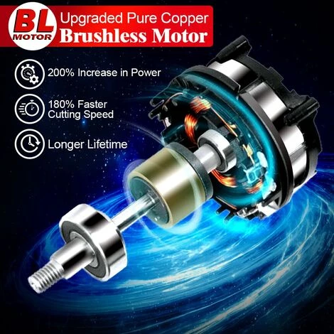 OUYIFAN Scie Circulaire Sans Balais électrique De 5 Pouces Tronçonneuse Multifonctionnelle 125MM 12000 Tr/min Outils électriques Pour Le Travail Du Bois,bleu 4 OUYIFAN Scie Circulaire Sans Balais électrique De 5 Pouces Tronçonneuse Multifonctionnelle 125MM 12000 Tr/min Outils électriques Pour Le Travail Du Bois,bleu – Image 4