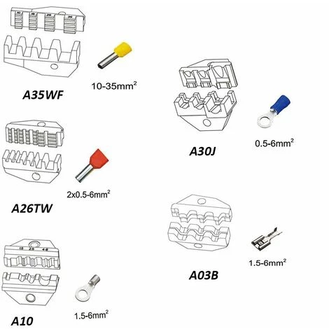 Betterlife Pince à Sertir Pour Câbles - Avec 5 Mâchoires Interchangeables - Un Tournevis - Pince à Sertir Outil De Sertissage - Un étui De Rangement 3 Betterlife Pince à Sertir Pour Câbles - Avec 5 Mâchoires Interchangeables - Un Tournevis - Pince à Sertir Outil De Sertissage - Un étui De Rangement – Image 3