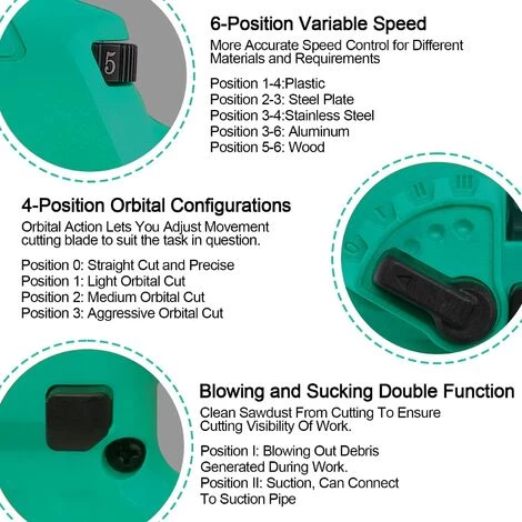 Scie Sauteuse Filaire 650W Avec 5 Lames,STANEW 6 Vitesses Réglables, 4 Modes De Coupe,Coupe Biaises± 45°,Changement De Lame Sans Outils - Vert 3 Scie Sauteuse Filaire 650W Avec 5 Lames,STANEW 6 Vitesses Réglables, 4 Modes De Coupe,Coupe Biaises± 45°,Changement De Lame Sans Outils - Vert – Image 3