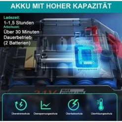 BDD Mini Tronçonneuse à Batterie, Tronçonneuse électrique Sans Fil Améliorée De 15,2 Cm Avec Verrouillage De Sécurité, Tronçonneuse Rechargeable Portable Pour L'élagage Du Jardin, La Coupe Du Bois -Scie électrique portative Soldes 65376963 5